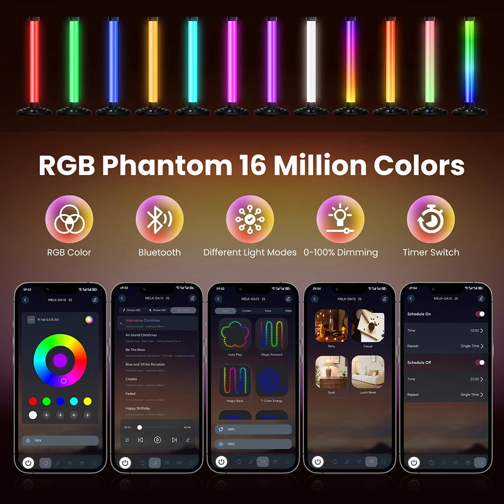 GlowBeam Pro