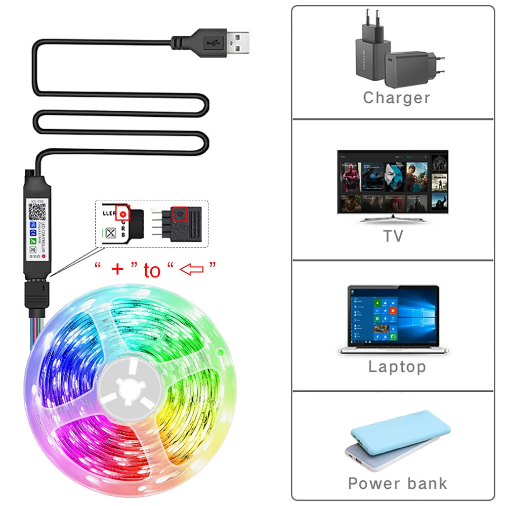 GlowStrip Pro