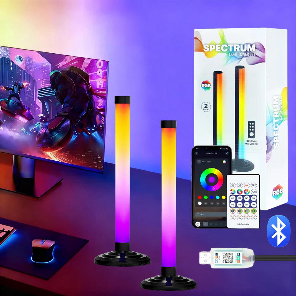 GlowBeam Pro